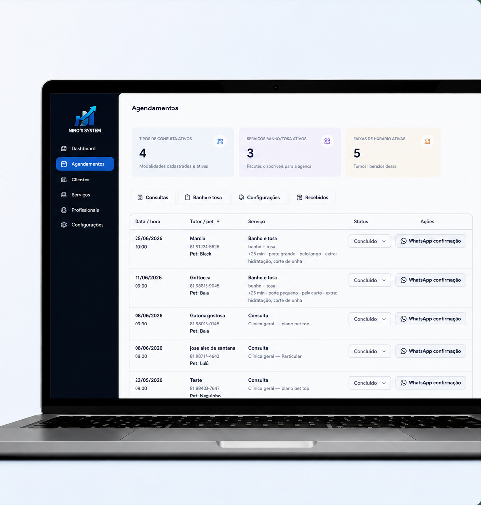 Painel do Agenda PET aberto em um notebook, mostrando a lista de agendamentos da clínica
